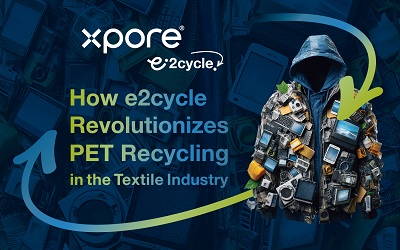 How e2cycle Revolutionizes PET Recycling in the Textile Industry