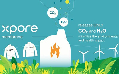 Why is Xpore More Eco-friendly? What Do ePTFE, PU, and Xpore Membrane Release to Air?